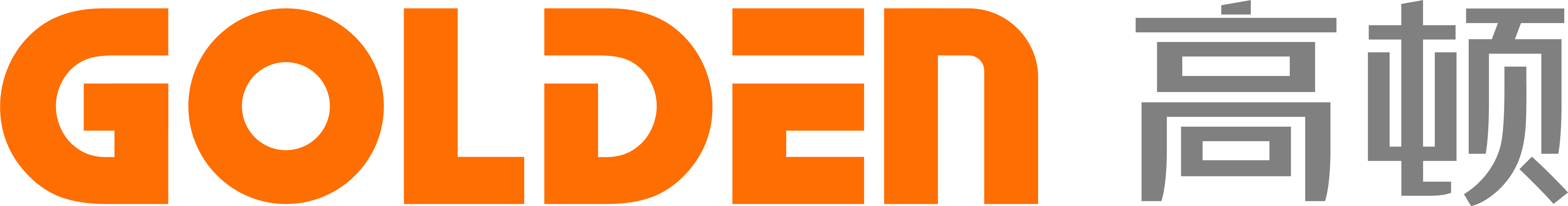 高顿